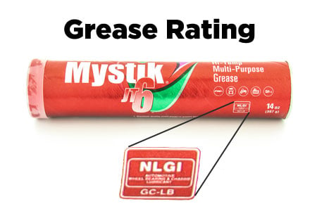 tie rod end grease rating