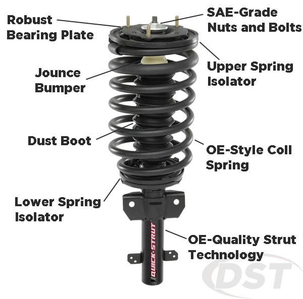 For Chevy Silverado 1500 GMC Front Suspension Strut & Coil Spring Assembly Moog